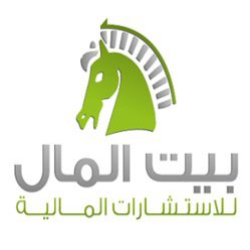Quality Call Center jobs at Beit al Mal for financial consulting